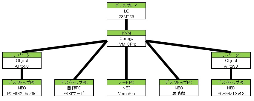 添付ファイルの画像